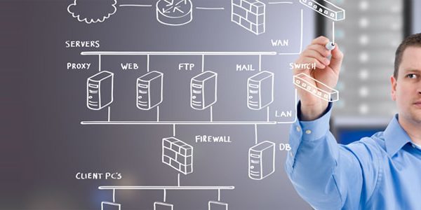 W3ERP - Gerencie processos e empresas com uma única ferramenta